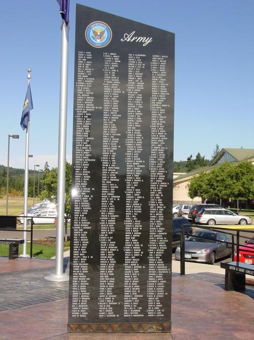 Army Monument